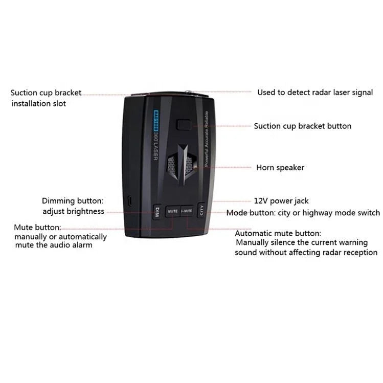 2023 Full-Band Monitoring 360 GPS Camera Laser Radar Detector Voice Alert